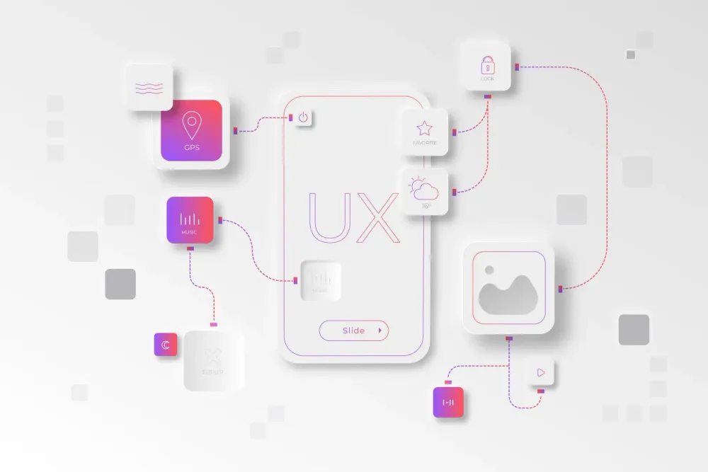 UX Audit — example work